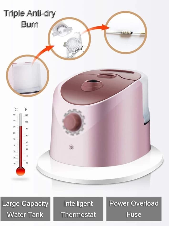 Condere Steam Iron - EL3120