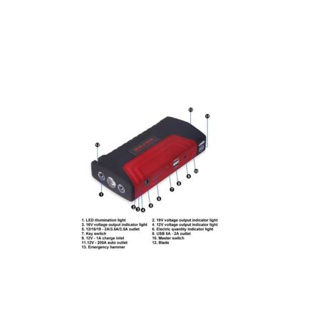 High-Power Multifunctional Car Jump Starter – 12V