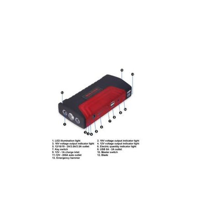High-Power Multifunctional Car Jump Starter – 12V