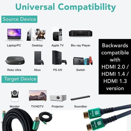 HD2.1V Premium 8K Ultra High Speed HDTV HDMI Cable with Dolby Vision-10m